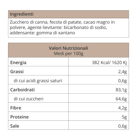 Tabella Nutrizionali_Brownies