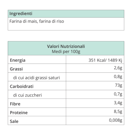 Tabella Nutrizionali_Mais e Riso