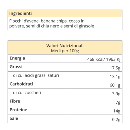 Tabella Nutrizionali_Muesli