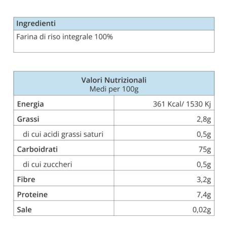 Tabella Nutrizionali_Riso